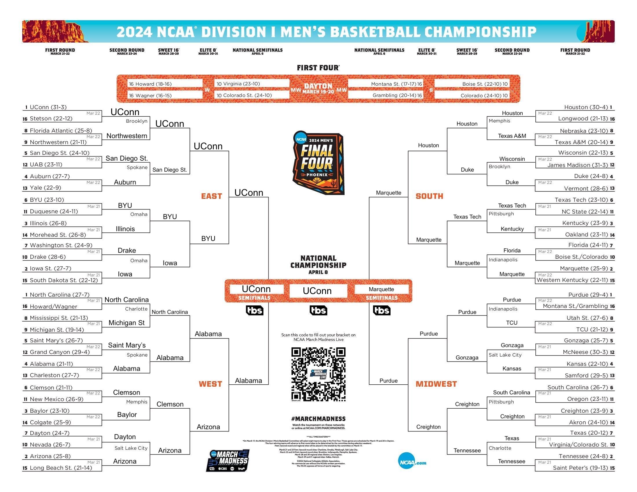 March Madness: Final 4 Best Bets